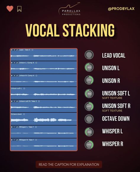 Vocal Mixing Cheat Sheet, Vocal Harmony, Vocal Compression Cheat Sheet, Music Obsessed Aesthetic, How To Produce Music, Music Production Tips, Music Tips, Producing Music, Fl Studio Tips