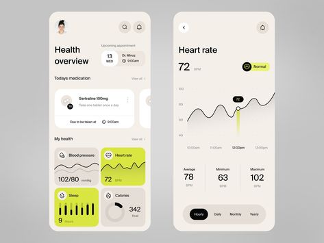 Healthcare app by Jack on Dribbble Health Tracker App, Gym Tracker, Fitness Tracker App, Health App Design, Dashboard App, App Design Layout, Medical App, Wellness Apps, App Interface Design