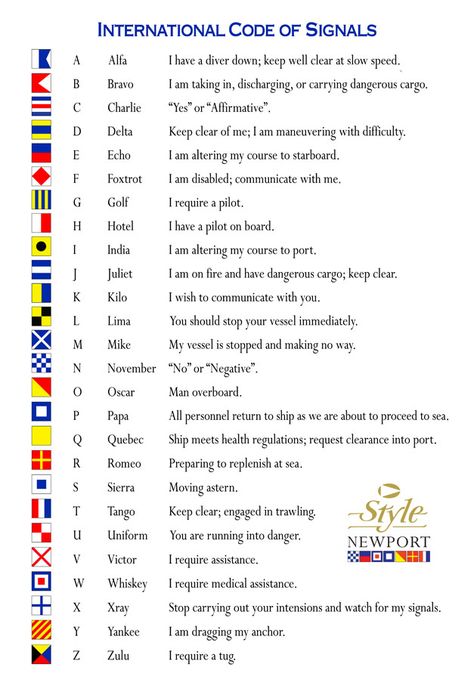 Nautical Signal Flags | Style Newport Nautical Flags Meaning, Maritime Flags Nautical, Sailing Terms, Signal Flags Nautical, Sailing Basics, Boat Navigation Lights, Nautical Signal Flags, Flag Ideas, Boat Navigation