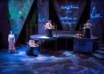 Silent Sky, Edward Tulane, Radium Girls, Sky Design, Human Soul, Scenic Design, Stage Design, Art Club, Soul Food