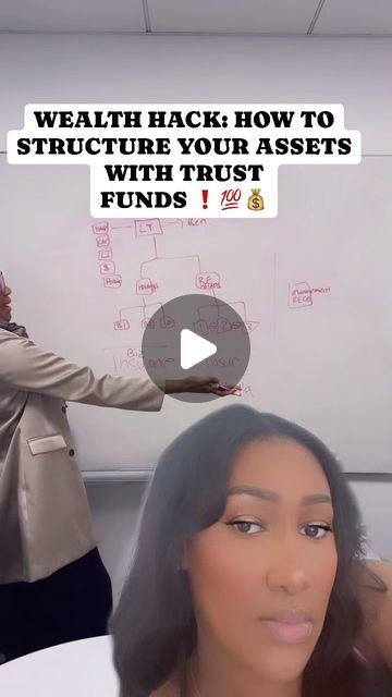 Ellie Diop | Business Funding, Growth and Passive Income | save thisssss! 👏🏽💰💯 comment TRUST FUNDS 👇🏾 if billionaires do it, why not you?!   repost from the queen @thereellawyer ... | Instagram Creating A Trust Fund, How To Set Up A Trust Fund, How To Set Up A Trust, Assets That Make Money, Trust Funds, Finance Literacy, Setting Up A Trust, Budgeting Ideas, Business Etiquette