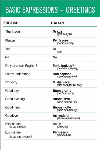 Italian - Basic Expressions & Greetings | iheartpdx | Flickr Italian Worksheets, Basic Italian, Learn To Speak Italian, Italian Greetings, Italian Memes, Travel Phrases, Italian Grammar, Italian Vocabulary, Italian Lessons