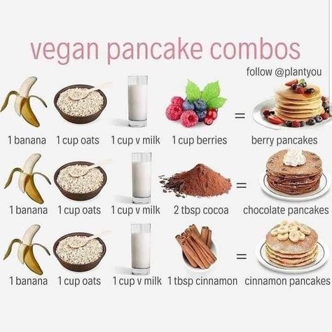 Carleigh Bodrug, Vegan Pancake, Vegan Pancake Recipes, Vegan Brunch, Resep Diet, Keto Pancakes, Vegan Milk, Vegan Pancakes, Makanan Diet