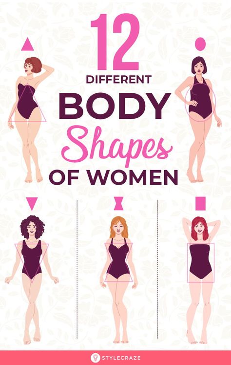 Determine Body Shape, Ideal Womens Body Type, How To Determine Your Body Shape, What’s My Body Shape, Plus Size Body Shapes Chart, Beautiful Body Shape Exercises, Women Body Shapes Chart, Styling Square Body Shape, How To Know My Body Shape