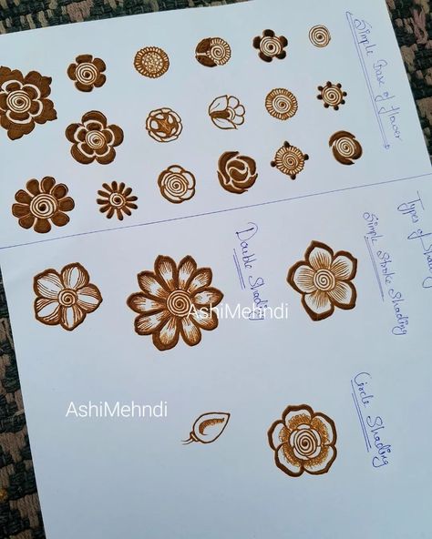 Henna Online Class #1 Day #mehndi #indianmehndi #bridalmehndi #hennaclass #traditionalmehndi #stylishmehndi #simplemehndi #easymehndi #mehndidesigns #uniquemehndi #hennaart #dulhanmehndi #karvachauthmehndi #diwalimehndi #eidmehndi #ramadanmehndi #gulfmehndi #khafifmehndi #mandalamehndi #goltikkimehndi #fullhandmehndi #backhandmehndi #fronthandmehndi Mehndi Class Day 1, Hand Mehendi, Latest Simple Mehndi Designs, Latest Mehndi, Simple Mehndi, Latest Mehndi Designs, Simple Mehndi Designs, Online Class, Mehndi Designs