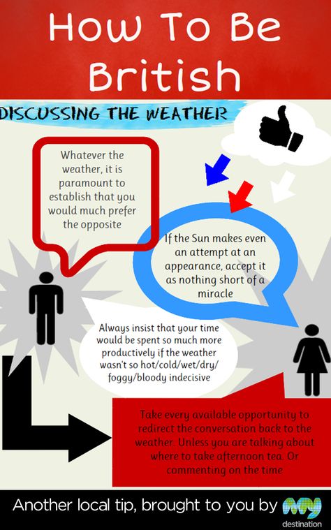 How To Be British - Discussing the Weather English Ancestry, Rule Britannia, British Things, Best Of British, British Flag, Small Talk, Keep Calm And Love, London Love, England Uk