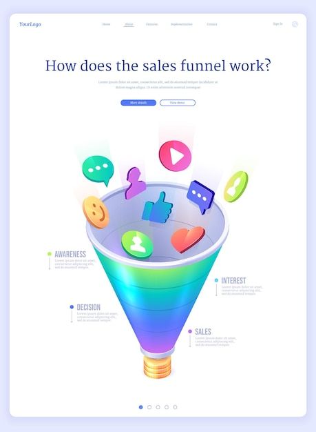 Sales funnel isometric landing page conv... | Free Vector #Freepik #freevector #sales-funnel #marketing-funnel #funnel #conversion-rate Sales Funnel Infographic, Email Marketing Inspiration, Email Marketing Template, Email Marketing Newsletter, Facebook Pixel, Email Marketing Design, Email Marketing Tools, Graphic Illustrations, Home Selling Tips