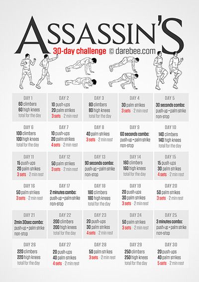 Assassin's Challenges - several different focussed challenges Assassins Creed Workout, Creed Workout, Assassins Workout, Day Workout Plan, 30 Day Workout Plan, Trening Sztuk Walki, Month Workout, Workout Plan For Beginners, 30 Day Fitness