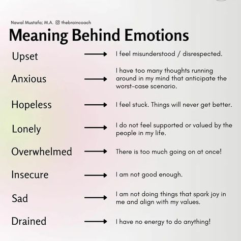 Emotions And Meaning, How To Understand Emotions, How To Gain Emotional Intelligence, How To Work Through Emotions, Meaning Of Emotions, Building Emotional Intelligence, Emotional Self Regulation, Emotional Needs List, Working Through Emotions