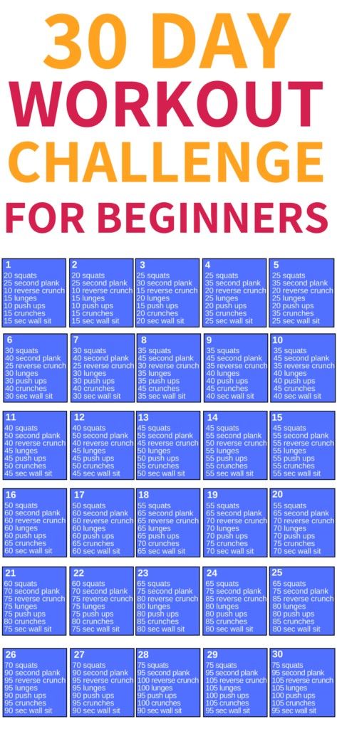 Workout Challenge For Beginners, 30 Days Workout Challenge, Calendula Benefits, Speed Up Metabolism, 30 Day Fitness, 30 Day Workout Challenge, Weights For Women, At Home Workout Plan, Fitness Challenge