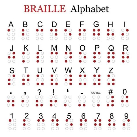 Braille Tattoo, Braille Activities, Louis Braille, World Braille Day, Braille Alphabet, Morse Code Words, Sign Language Words, Alphabet Code, Punctuation Marks