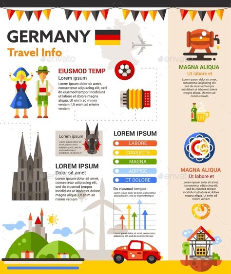 Germany Travel Info - Poster, Brochure Cover by decorwm Travel to Germany info poster, brochure cover template layout with flat design icons of German national symbols, other elements a Travel To Germany, Germany For Kids, Info Poster, Girl Scout Activities, Flat Design Icons, Travel Germany, Destination Photography, National Symbols, Brochure Cover