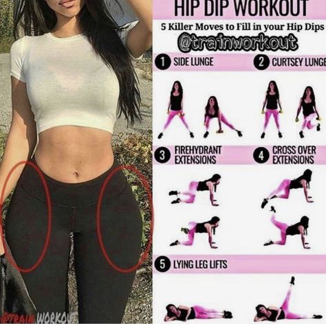 Dip Workout, Summer Body Workout Plan, Transformation Fitness, Hips Dips, Summer Body Workouts, Abs Exercises, Home Workout Plan, 6 Abs, Yoga Posen