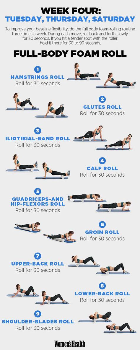 image Roller Workout, Beginner Pilates, Foam Roll, Body Foam, Bolesti Chrbta, Foam Roller Exercises, Foam Rollers, Pilates Video, Hiking Workout