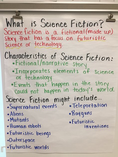 *Reading workshop *Anchor charts *Science fiction *Middle school *What is science fiction? Science Fiction Writing, Science Fiction Writing Tips, Reading Workshop Anchor Charts, Fiction Anchor Chart, Writing Science Fiction, Writing Club, Reading Genres, Writing Genres, Middle School Libraries