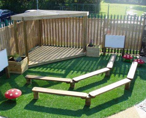 School Outdoor Classroom, School Outdoor Area, Eyfs Outdoor Area, Playground Activities, Preschool Playground, Outdoor Learning Spaces, Patio Decor Ideas, Outdoor Play Spaces, Outdoor Stage