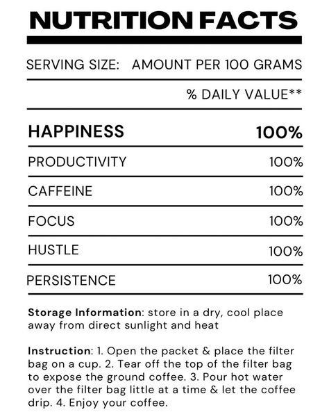 Check our Nutrition Facts �✨ 🤣 Nutrition Facts Design, Anime Funny Moments, Coffee Grounds, Nutrition Facts, Design Inspo, Funny Moments, Anime Funny, Nutrition, Let It Be