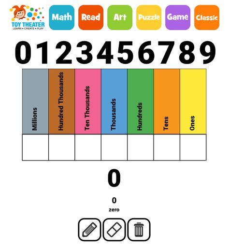 Place value refers to the value of each digit in a number; an abstract concept that children often have a hard time understanding.  This virtual manipulative helps teach place value by offering a visual representation of ones, tens, hundreds, thousands, ten thousands, hundred thousands, and millions place.  By moving the digits into the place value chart, numbers are automatically created up to 9,999,999 along with the standard, expanded, and word forms of the number. Ones Tens Hundreds Thousands Worksheet, One Tens Hundreds Activities, Place Value To The Millions, Ones Tens Hundreds Chart, Maths Classroom Displays, Teach Place Value, Maths Classroom, Math Reference Sheet, Third Grade Math Activities