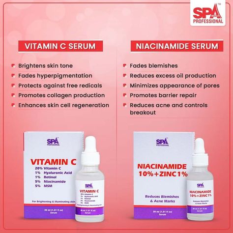 Niaminicide Serum, Niaminicide Serum Benefits, Niacinamide Routine, Am Routine, Pm Routine, Serum Benefits, Cell Regeneration, Brighten Skin Tone, Acne Marks