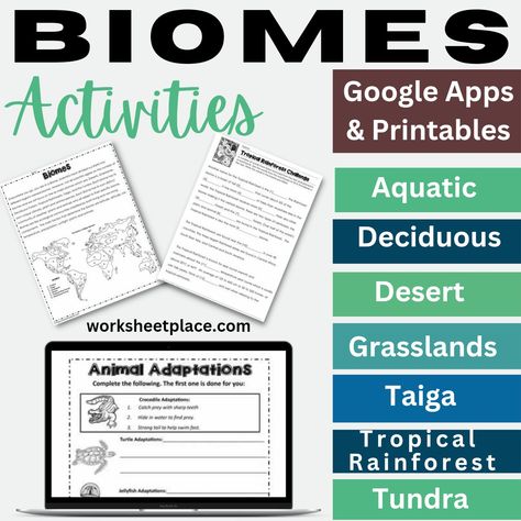 Teaching Habitats, Biomes Activities, Lap Book Templates, Ngss Science, Animal Adaptations, 5th Grade Science, Fact Sheet, Project Based Learning, Teaching Activities