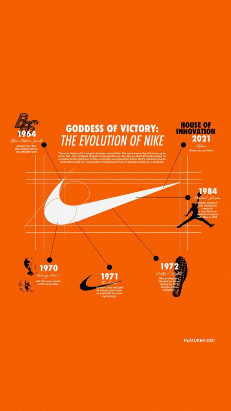 In celebration of Nike’s inception, we pay tribute to the powerhouses’ accomplishments and historical narrative. On January 25, 1964, Phil Knight’s and Bill Bowerman’s life was forever changed; they ventured on a sneaker journey where they were able to conquer the footwear scene and come out victorious. The legend lives on and the name has been embedded into history, we can only wonder what’s next for Nike? Nike Marketing, Bill Bowerman, Camouflage Backpack, Phil Knight, Goddess Of Victory, Nike Design, The Titans, Nike Wallpaper, Nike Brand