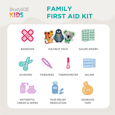 🚑 Creating a Kids' First Aid Kit 🤸‍♂️ Building a practical first aid kit for your children is essential for their safety and your peace of mind. We've put together a straightforward checklist to guide you through the process, ensuring you're well-prepared for any unexpected situations. ✅ For more valuable insights and tips on kids' and family first aid, check out our latest BodyICE Kids blog on our website. First Aid Kids Activities, Kids First Aid Kit, First Aid Pictures, First Aid Kit For Kids, First Aid Kit Items, Travel Medicine Kit, First Aid Kit Checklist, Basic First Aid Kit, Evacuation Kit