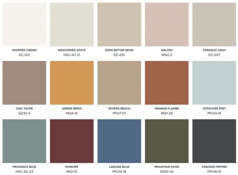 Behr 2024 Color Trends Palette | Colorfully BEHR 2024 Colour Trends, Behr Color Palettes, Behr Color Trends, Boho Paint Colors, 2024 Color Trends, 2024 Colors, Behr Colors, Paint Trends, Behr Paint Colors