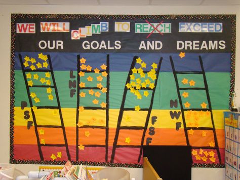 DIBELS, Kids at Hope combo board..... Tracking student scores throughout the year..... Student Data Bulletin Board, Imagine Learning Data Wall, Math Data Wall Middle School, Data Wall Ideas Elementary, Wig Goals Leader In Me, School Data Room Ideas, Data Tracker Bulletin Board, Data Boards For Middle School, Leader In Me Scoreboard Data Walls