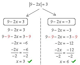 Solving Absolute Value Equations | ChiliMath Notes Examples, Absolute Value Equations, Gcse Science, Absolute Value, Math Notes, Solving Equations, Science Topics, Linear Equations, Algebra 1