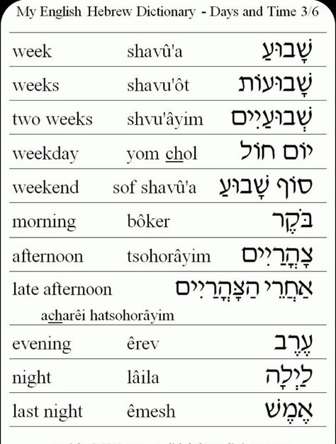 Time Vocabulary, Hebrew School Activities, Learn Hebrew Alphabet, Human Body Vocabulary, Hebrew Language Learning, Hebrew Language Words, Hebrew Vocabulary, Hebrew Quotes, Shabbat Shalom Images