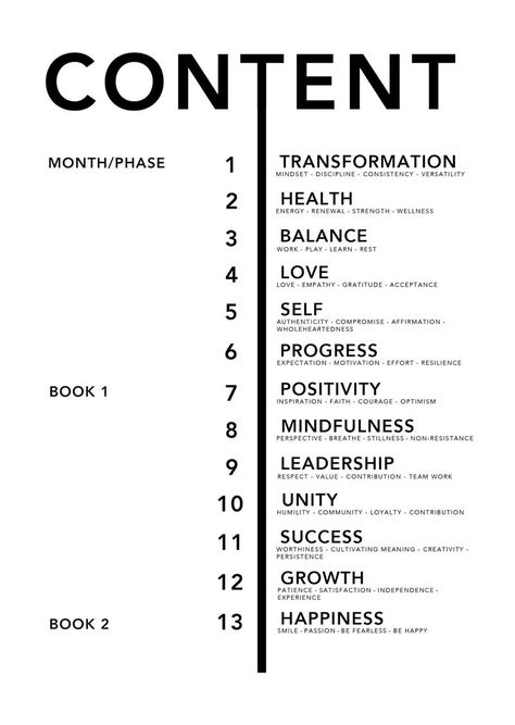 Content Design Layout, Book Content Design, Content Layout Design, Content Page Design, Title Layout, Contents Page Design, Table Of Contents Design, Planner Design Ideas, Mises En Page Design Graphique