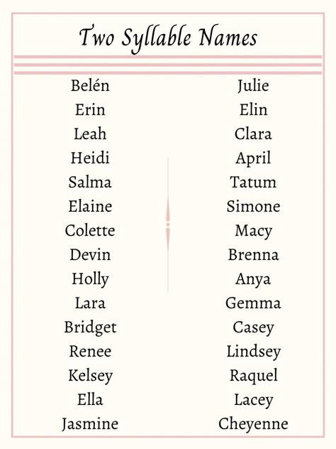 Names that have two syllables. What are your favorite two syllable names? Share them in the comments! Two Syllable Names, Two Syllable Girl Names, Dnd Names, Scene Writing Prompts, Alphabet List, Names Character, Sims Names, Babies Names, Scene Writing