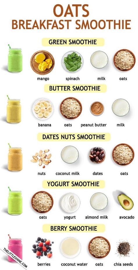 Easy Breakfast Smoothies, Smoothies With Almond Milk, Breakfast Smoothie Recipes, Oats Breakfast, Smoothie Diet Plans, Fruit Smoothie Recipes, Breakfast Smoothies, Best Oils, Breakfast Smoothie