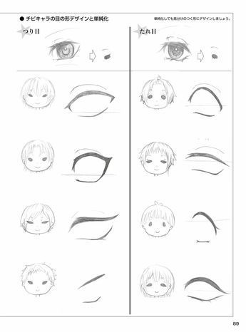 Images By Xochitl Rosales Vera On Manualidades Chibi Eye Shapes, Face Types Shape Drawing, Anime Eye Shapes Reference, Different Eye Shapes Anime, Eye Drawing Types, Eyes Drawing Types, Shapes Of Eyes Drawing, Different Types Of Eyes Shape Drawing, Eye Shapes Drawing Anime