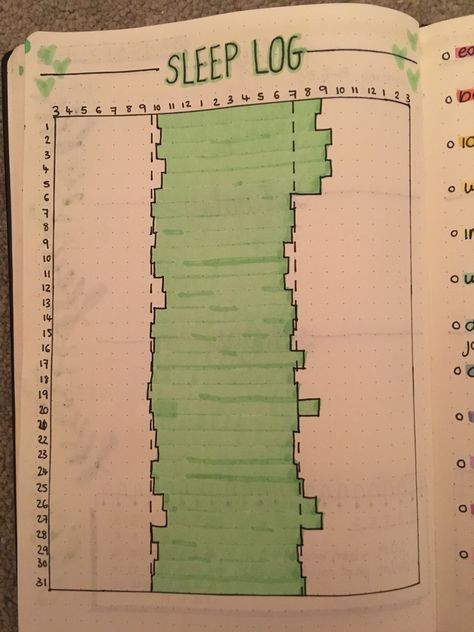 Monthly Sleep Log Bullet Journal Idea❣️ Bulett Journal Tracker Ideas, Bojo Journal Ideas, Bulett Jornal Ideas, Sleep Log Bullet Journal, Bulett Journal Ideas, Journal Mood Tracker Ideas, Mood Tracker Ideas, Sleep Log, Bullet Journal Work