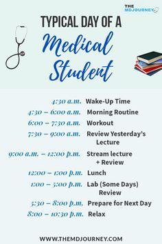 Med School Study, Medical School Quotes, Doctor Quotes Medical, Doctor Quotes, Medical Quotes, Medical Student Motivation, Med School Motivation, Medical Student Study, Medical School Motivation