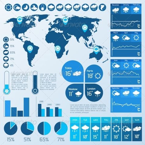 Weather infographic blue Business Layout, Infographic Inspiration, Infographics Design, Travel Guide Book, Weather And Climate, Information Design, Presentation Template Free, Weather Forecast, Digital Artists