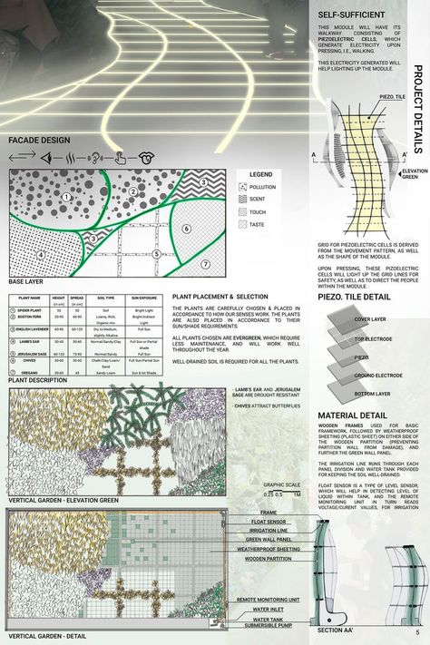 Bringing urban spaces to life Natural Walkway, Oxygen Chamber, Micro Climate, Architecture Competition, Sensory Experience, Urban Planning, Concept Architecture, Walkway, Pollution