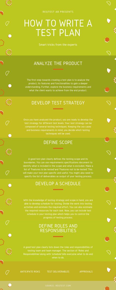 Here's the inforgraphic on how to write a test plan with the IEEE 829 Standard. Hesi Test Taking Tips, Wppsi Test, Learning Styles Quiz Self Assessment, Student Goals Bulletin Board, Aptitude Test Questions And Answers, Istqb Foundation Software Testing, Test Plan, Software Development Life Cycle, Testing Strategies