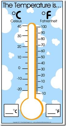 temp for calendar practice Teaching Temperature, Thermometer Activities, Thermometer Printable, Daily Drills, Math U See, Weather Temperature, Teaching Weather, Temperature Chart, Rectal Thermometer