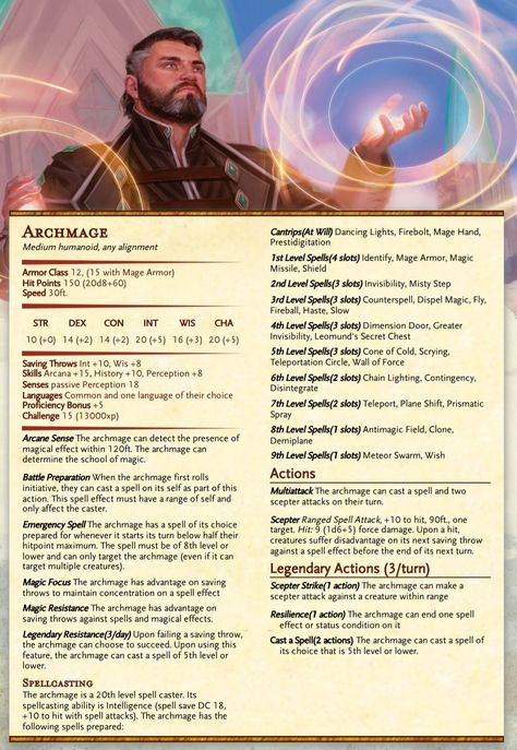 Dnd Boss Stats, Dnd Wizard Stat Block, Dnd Mage Stat Block, Dnd Bbeg Stat Block, Wizard Stat Block, Dnd Homebrew Monsters Humanoid, Npc Dnd Sheet, Dnd Npc Stats, Dnd Boss Ideas