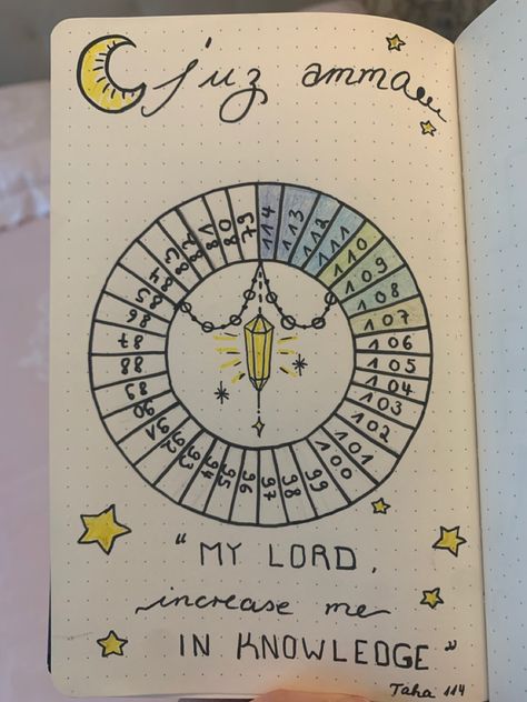 Islamic Bullet Journal, Ramadan Journal Ideas, Namaz Tracker, Islamic Journal Ideas, Ramadan Motivation, Islamic Journaling, Ramadan Bujo, Ramadan Journal, Quran Journaling