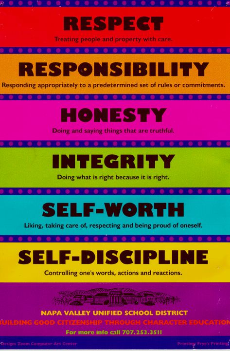 Weekly character principle Maths Classroom Displays, Character Traits Poster, Integrity Quotes, Good Character Traits, Morals Quotes, Good Soup, Good Morals, Preschool Planning, Elementary Counseling