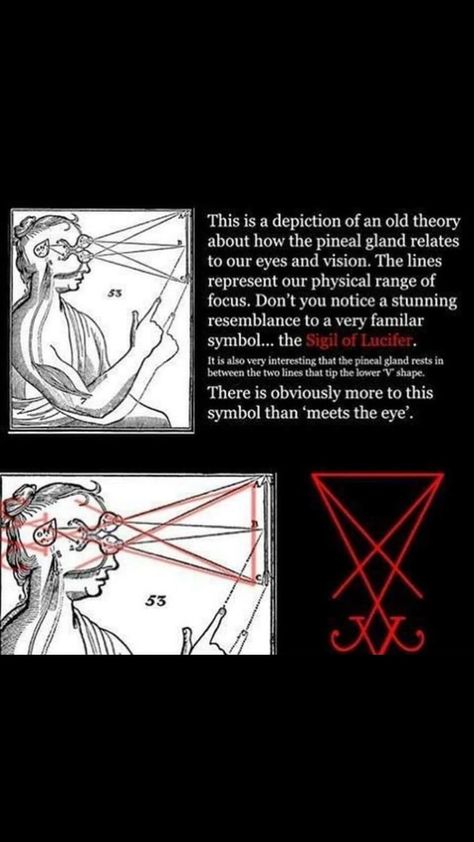 Spiritual Satanism, Sigil Of Lucifer, The Satanic Bible, Eye Vision, Alchemy Art, Black Magick, Occult Symbols, Pineal Gland, Spirit Science