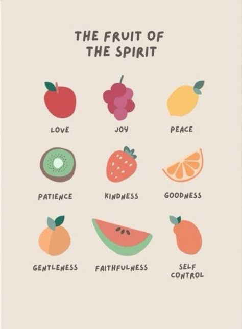 Fruit Of The Spirit Graphic, Fruits Of The Spirit Bible Verse, The Fruit Of The Spirit Wallpaper, Fruits Of The Spirit Tattoo, Fruit Of The Spirit Wallpaper, Fruits Of The Spirit Wallpaper, Skyline Outfit, Fruit Of The Spirit Poster, Fruit Of The Spirit Art