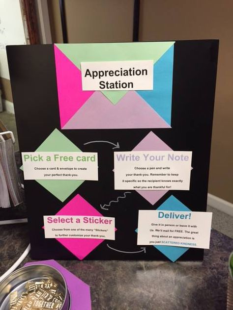 Employee Appreciation Day Ideas Free Printable, Appreciation Station At Work, Public Service Recognition Week Ideas, Work Competition Ideas, Customer Service Week Ideas Activities, Employee Appreciation Activities, Breakroom Ideas, Teacher Appreciation Notes, Appreciation Station