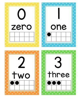 Preschool Number Cards, Math Flash Cards, Numbers Poster, Number Flashcards, Number Posters, Free Preschool Printables, Numbers Kindergarten, Number Poster, Numbers For Kids