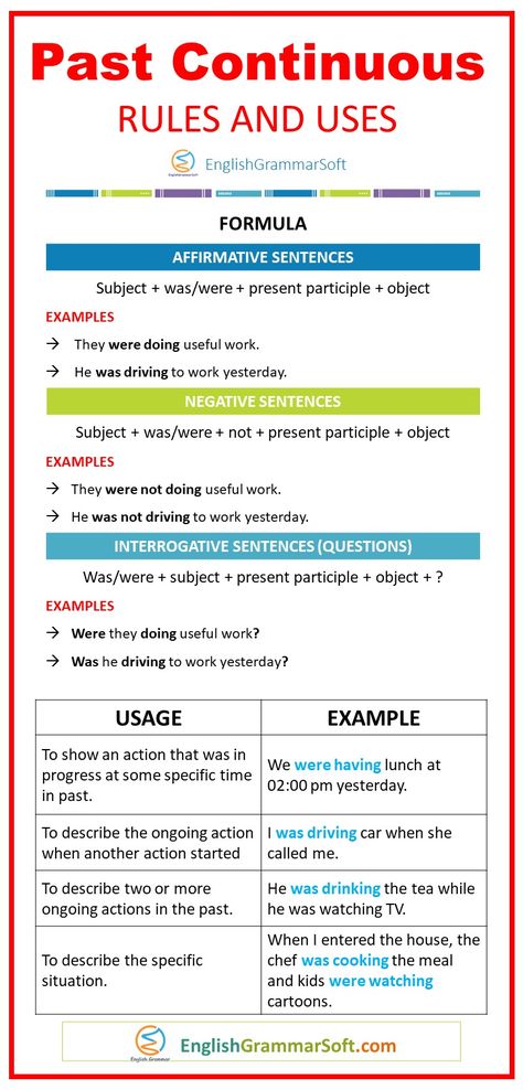 Past Continuous Tense Rules and Uses Past Tenses English Grammar, Past Continuous Tense Rules, Simple Past Tense Rules, English Grammar Rules Tenses, Past Tense Rules, Past Continuous Tense, Past Tenses, Tenses Rules, English Grammar Test