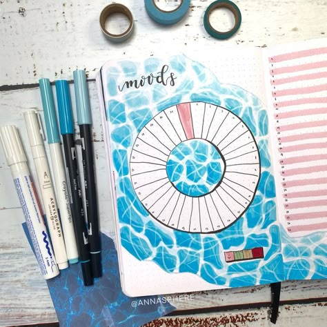 Pool Bullet Journal Theme, Bullet Journal July Theme, Bullet Journal Summer Ideas, Pool Bullet Journal, Easy Bujo Themes, Beach Mood Tracker, Water Bullet Journal, Bullet Journal Summer Theme, Beach Bullet Journal