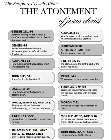 Sunday School Lesson The Scriptures Teach About The Atonement of Jesus Christ March Come Follow Me Ages 12-18 The scriptures are full o... Daisy Sayings, Mormon Scriptures, Scripture Study Lds, The Atonement, Family Scripture, Lds Lessons, Lds Scriptures, Easter Dishes, Spiritual Food